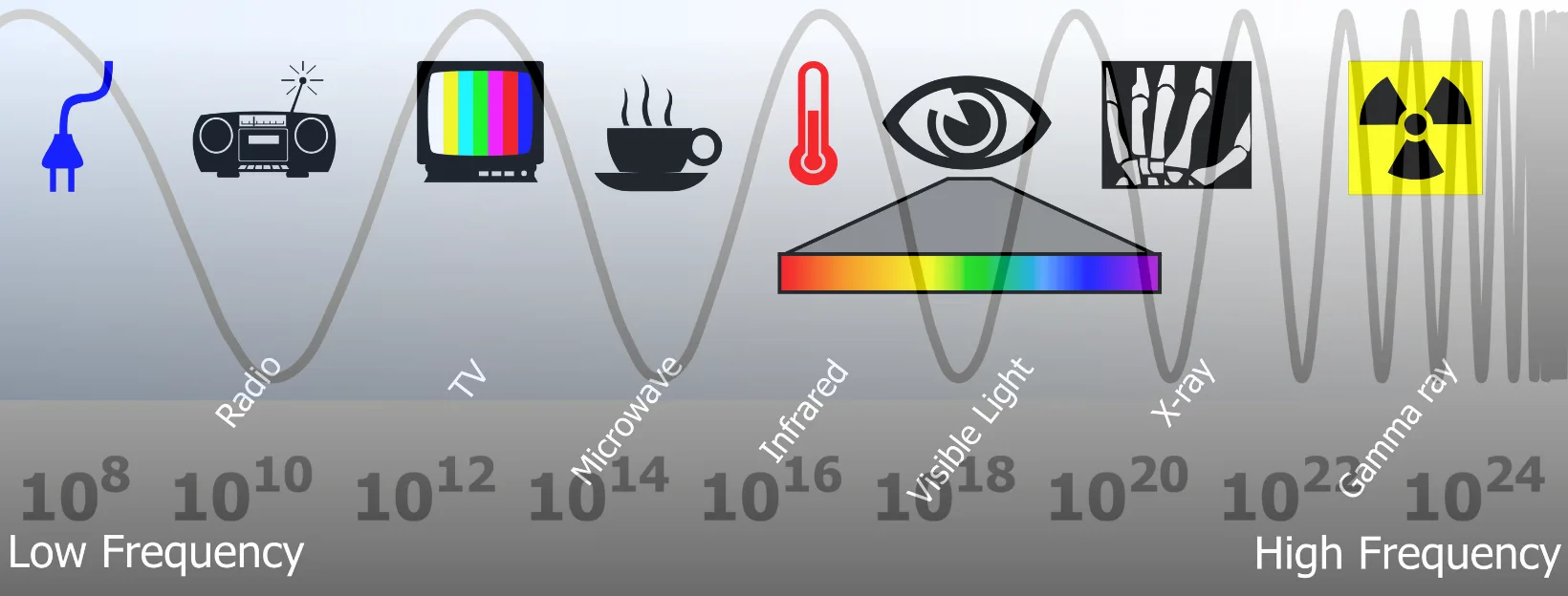 Lesson image